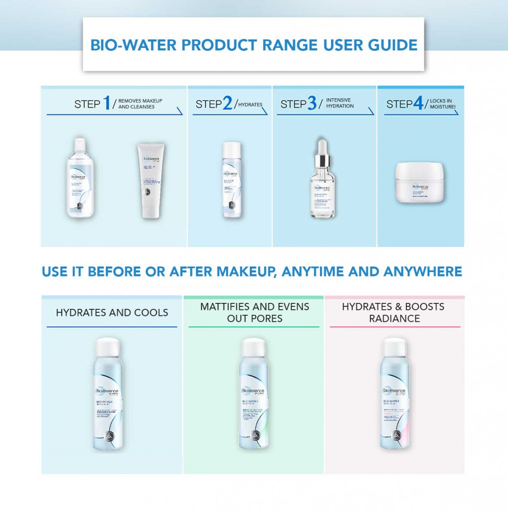 Bio-Water B5 Moisturising Gel - Bio-essence Singapore